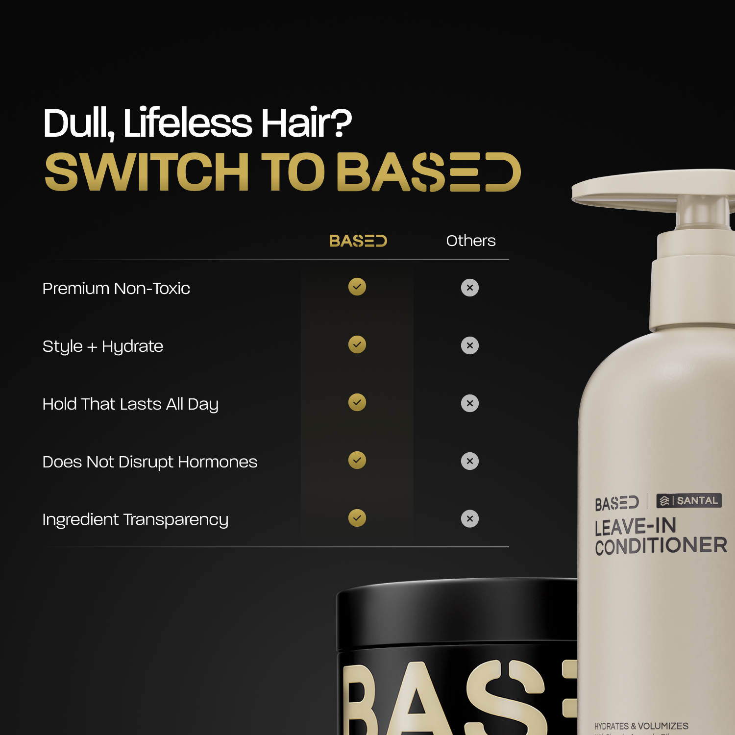 Style & Hydration Duo