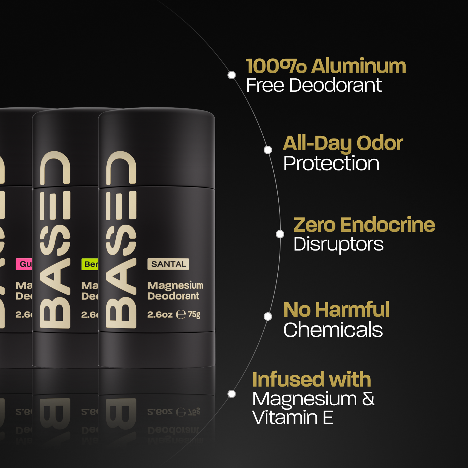 Body Care Set