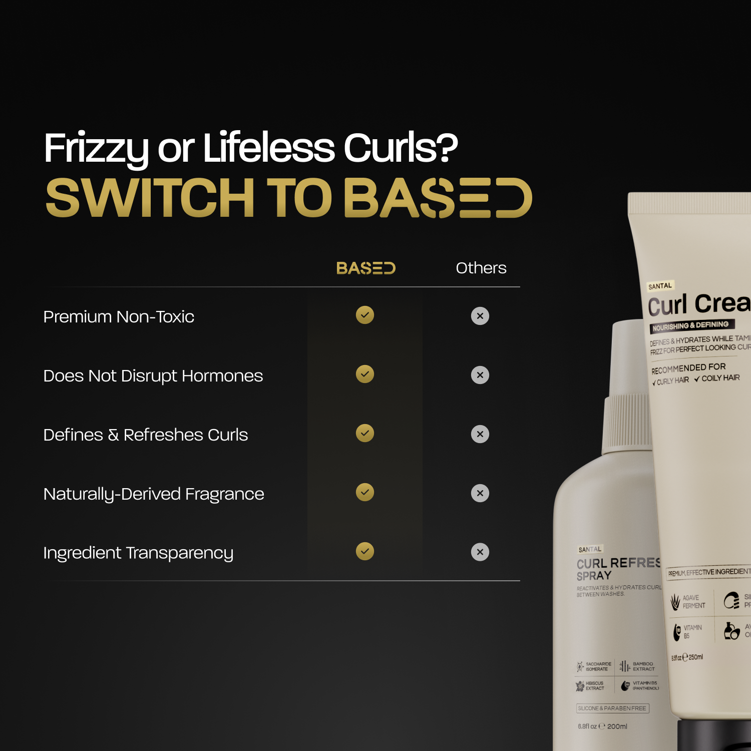 Definition & Refresh Duo