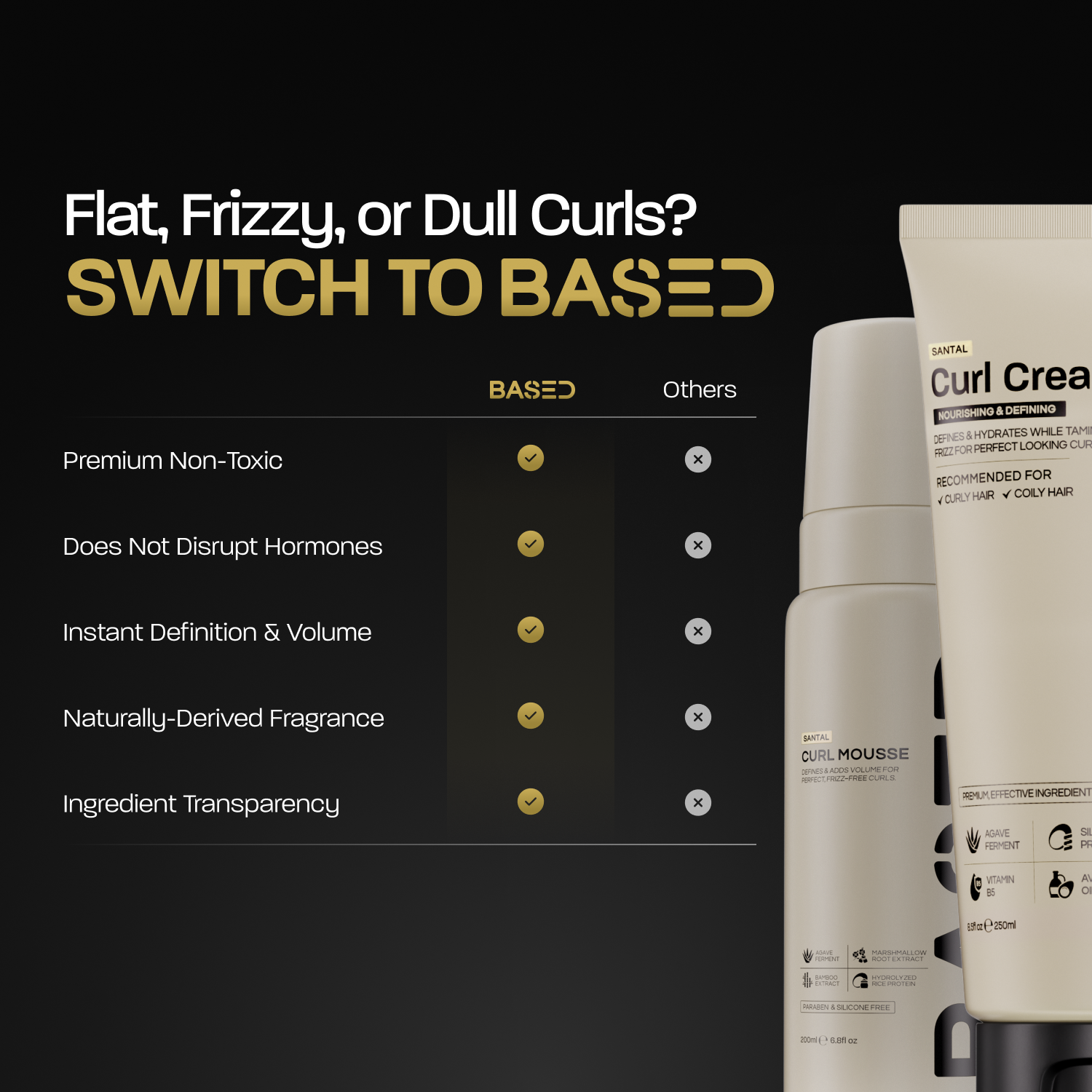 Definition & Volume Duo