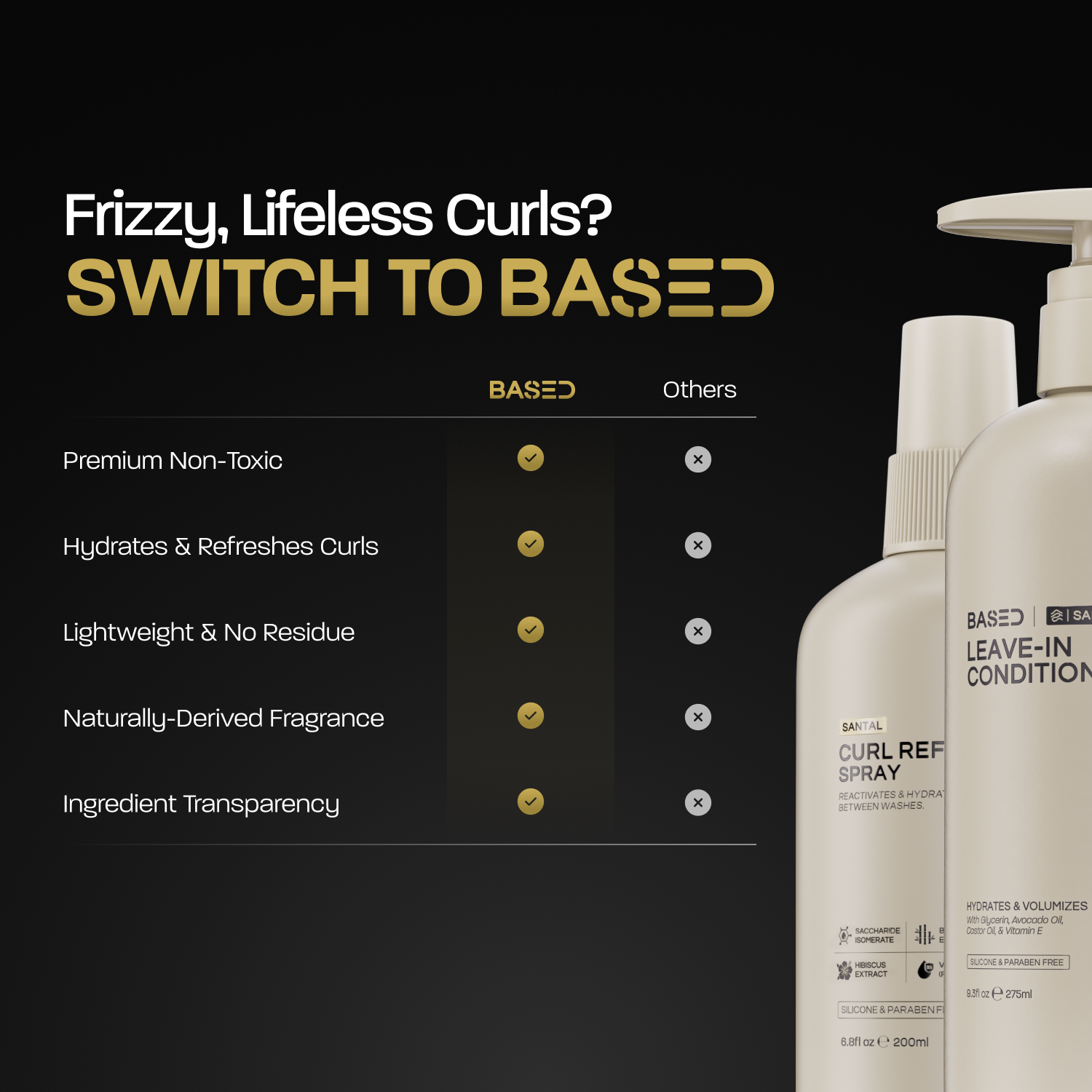 Hydration & Refresh Duo